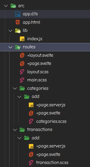 Directory Structure